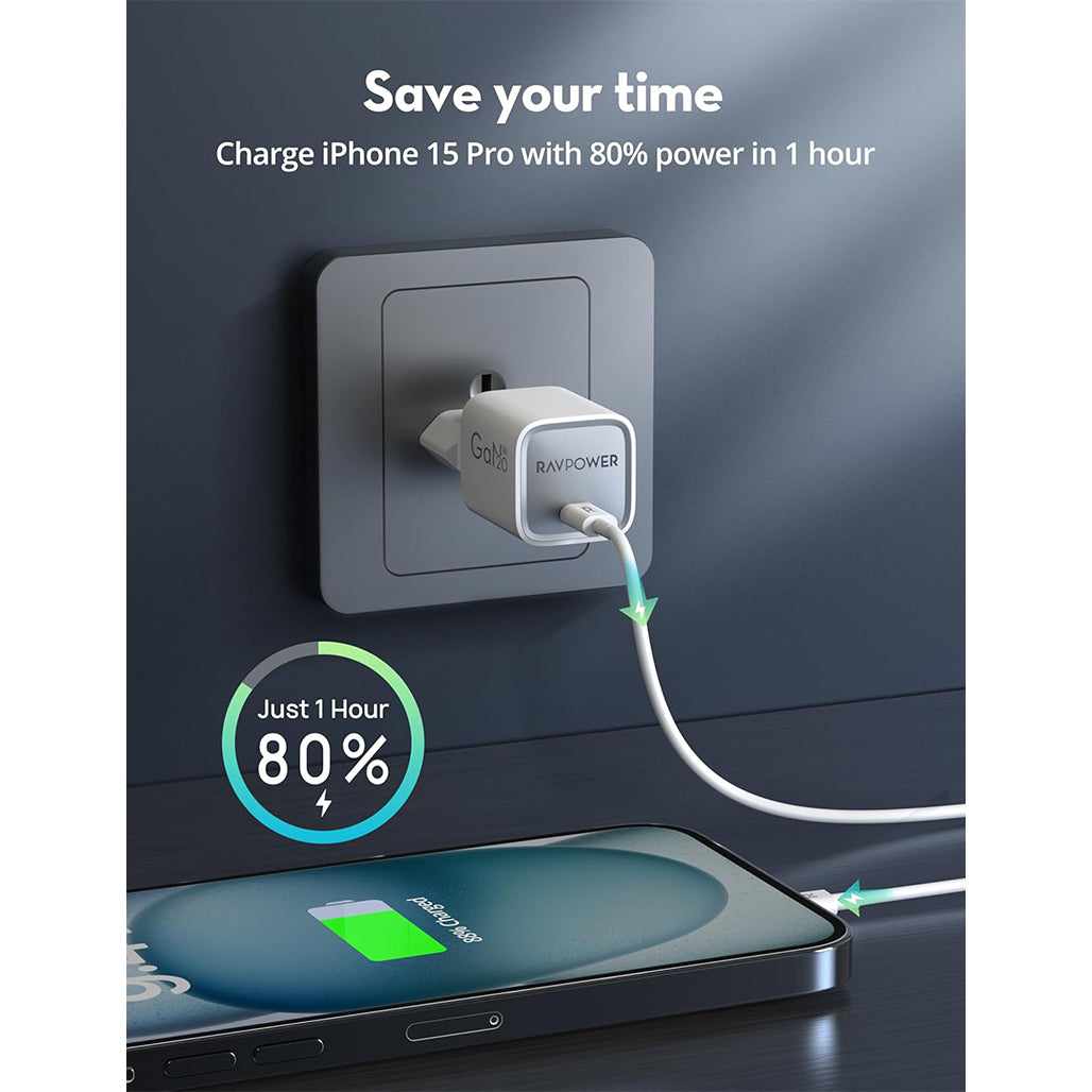RAVPower Mini PD20W GaN Type C Charger - RP-PC1055