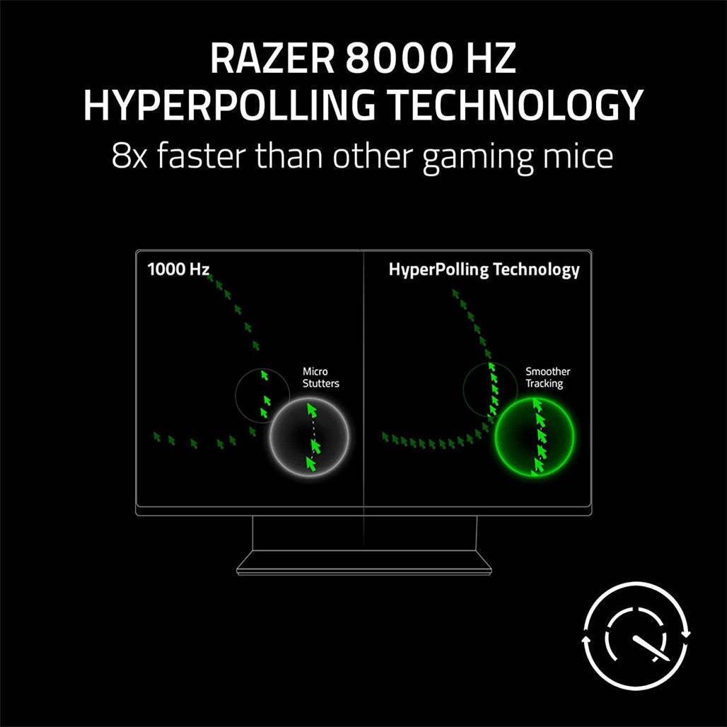 Razer DeathAdder V3 Wired Gaming Mouse – 30,000 DPI, 8000Hz Polling, 59g