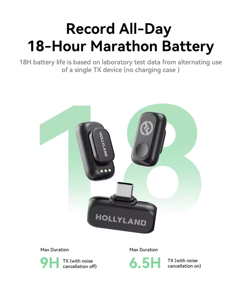 Hollyland LARK A1 Wireless Microphone