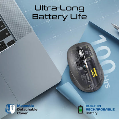 Promate SamoTri - Tri-Connect Wireless Mouse with Rechargeable Battery, 2.4G and Dual BT Connectivity