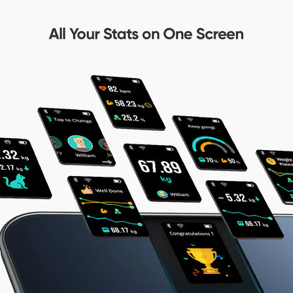 Eufy Smart Scale P3 – Health Monitoring and Precise Body Fat