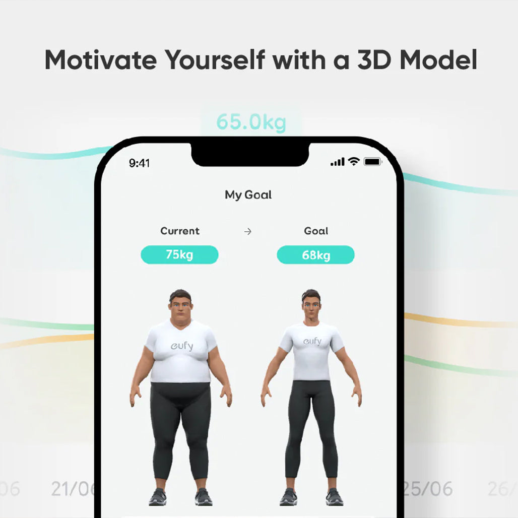 Eufy Smart Scale P3 – Health Monitoring and Precise Body Fat