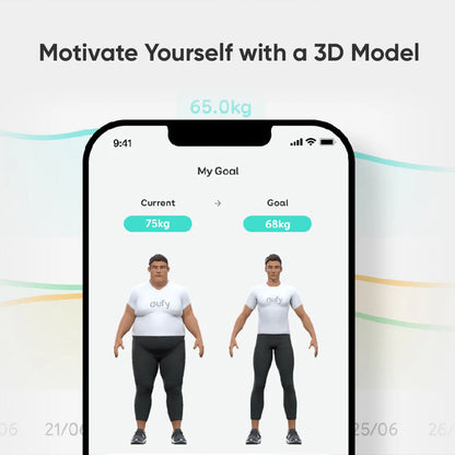 Eufy Smart Scale P3 – Health Monitoring and Precise Body Fat