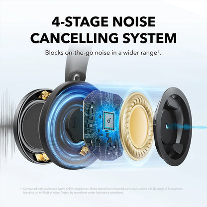 Soundcore by Anker Space One Pro | FlexiCurve Over-Ear Headphone