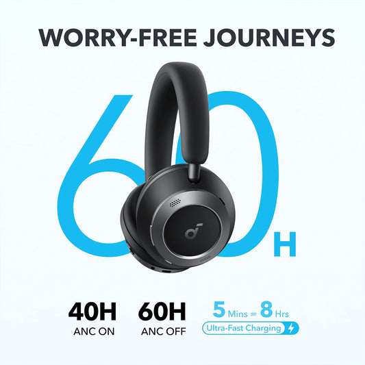 Soundcore by Anker Space One Pro | FlexiCurve Over-Ear Headphone