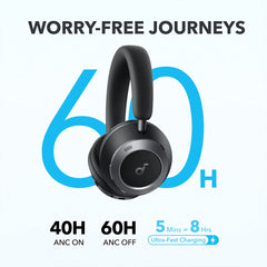 Soundcore by Anker Space One Pro | FlexiCurve Over-Ear Headphone