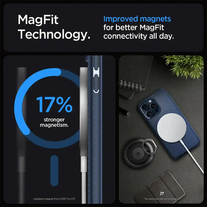 Spigen Mag Armor (MagFit) for iPhone 15 Pro Max – Slim Magsafe-Compatible TPU Case