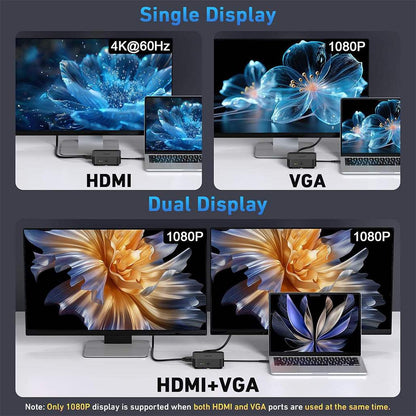 UNI USB-C 10 in 1 Docking Station Dual Monitor