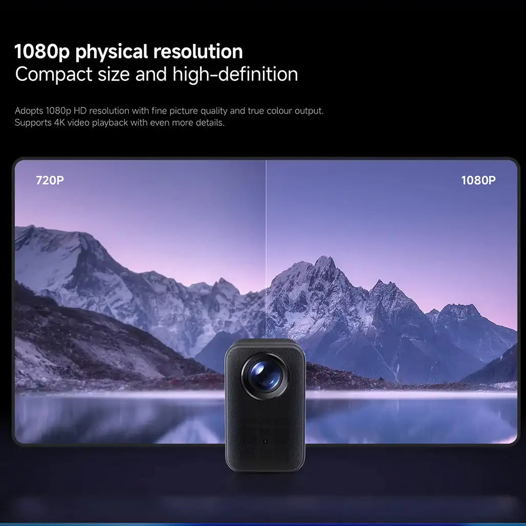 Xiaomi Smart Projector L1 Pro – Full HD, 400 ANSI lumens & Google TV