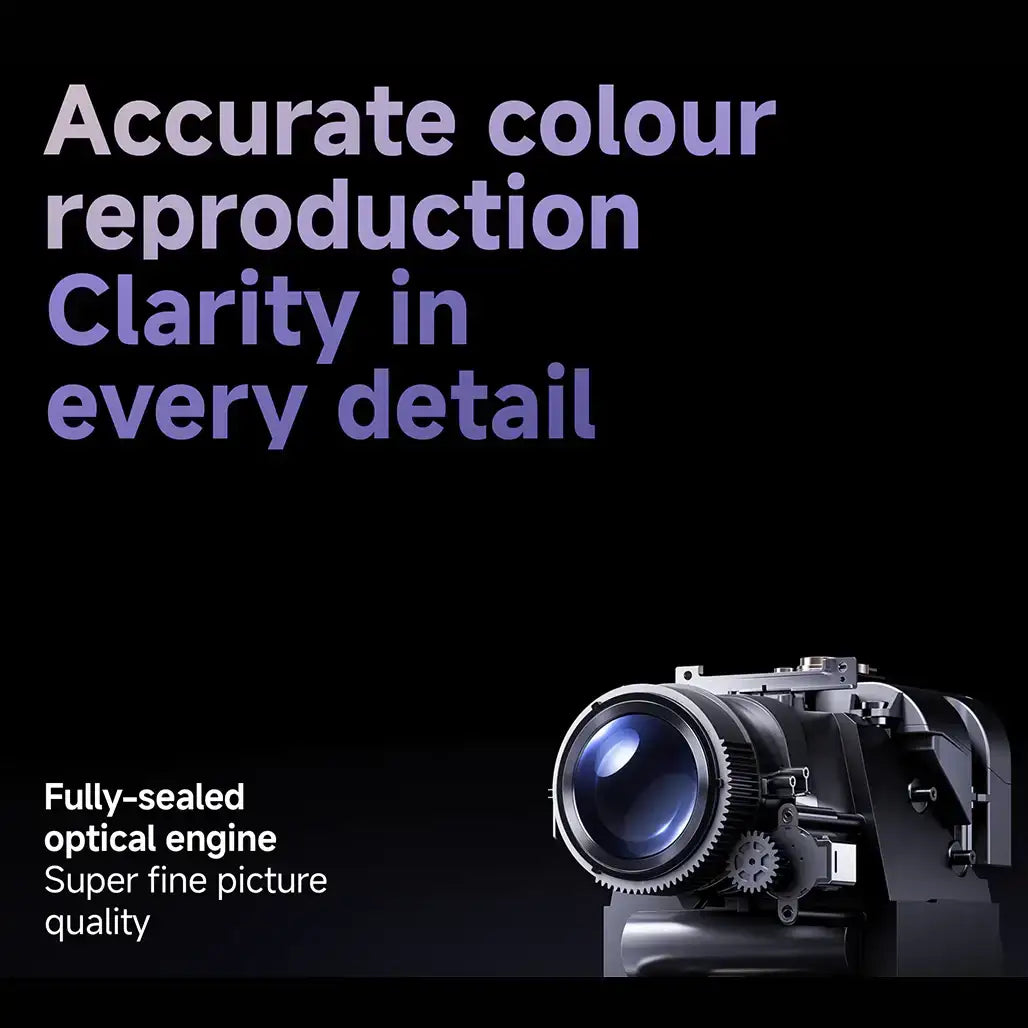 Xiaomi Smart Projector L1 Pro – Full HD, 400 ANSI lumens & Google TV