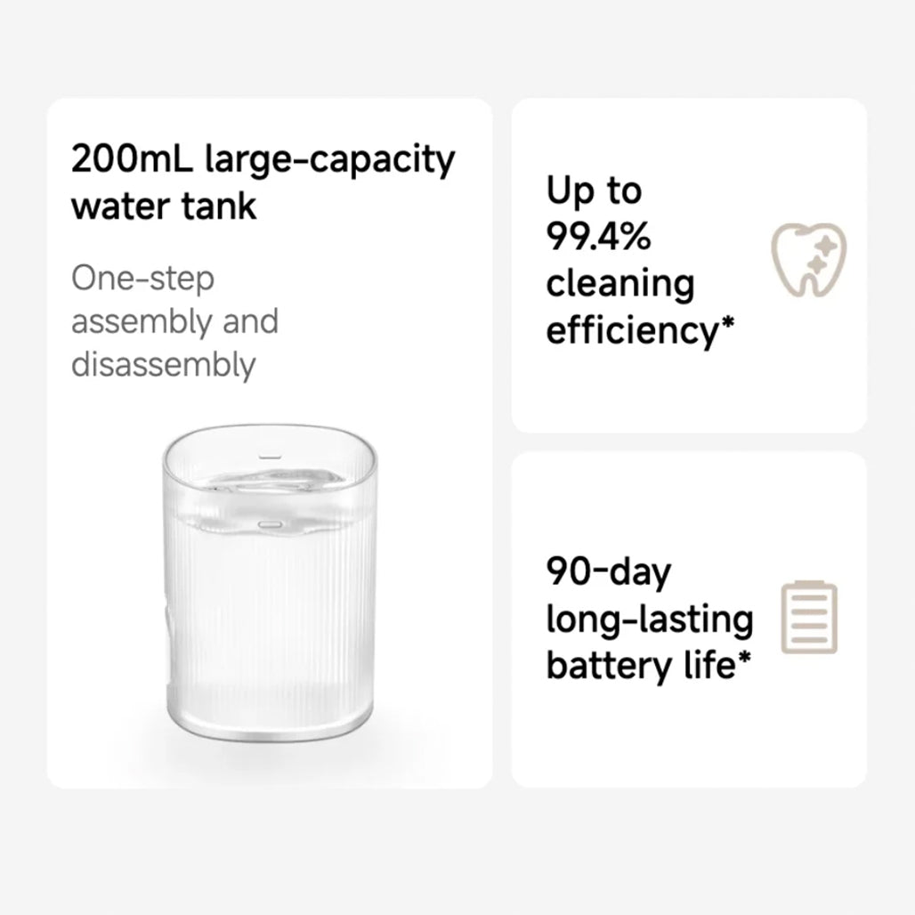Xiaomi Water Flosser 2