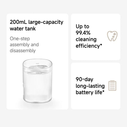 Xiaomi Water Flosser 2
