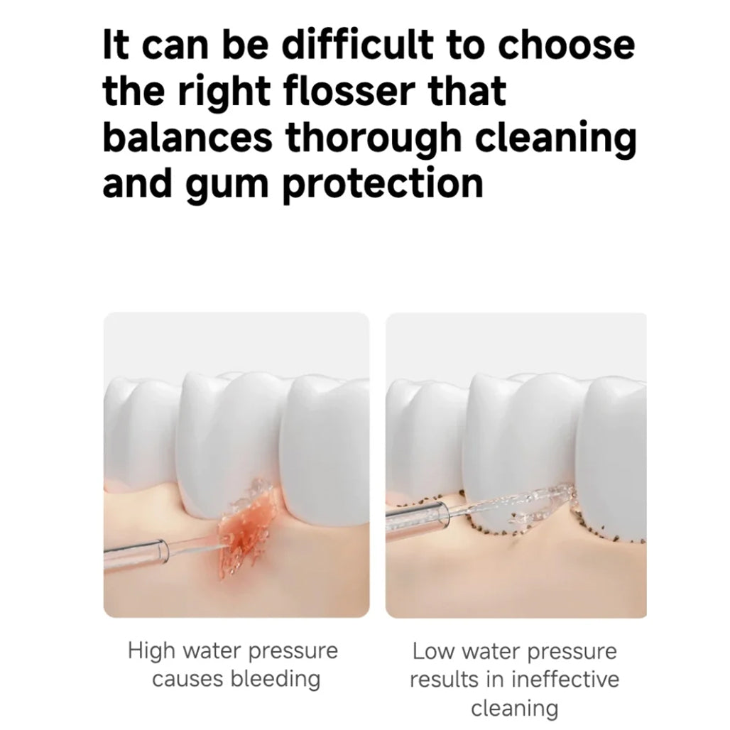 Xiaomi Water Flosser 2