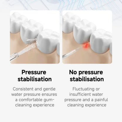 Xiaomi Water Flosser 2