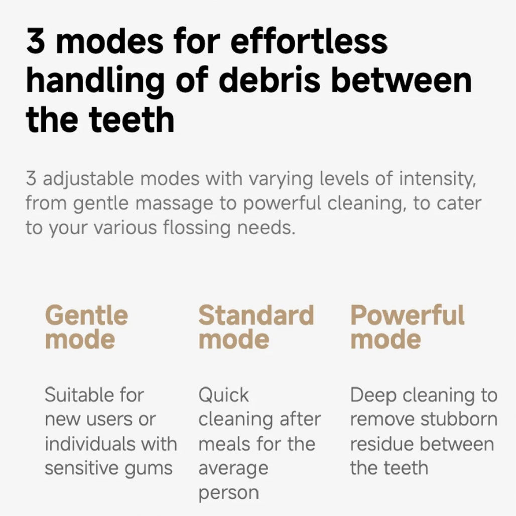 Xiaomi Water Flosser 2
