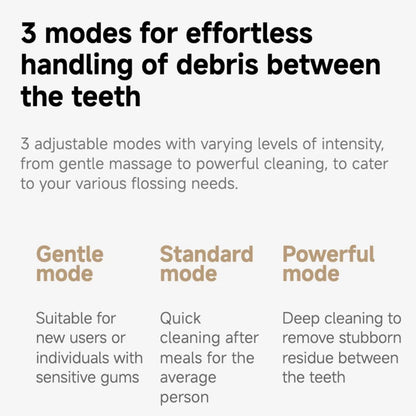 Xiaomi Water Flosser 2