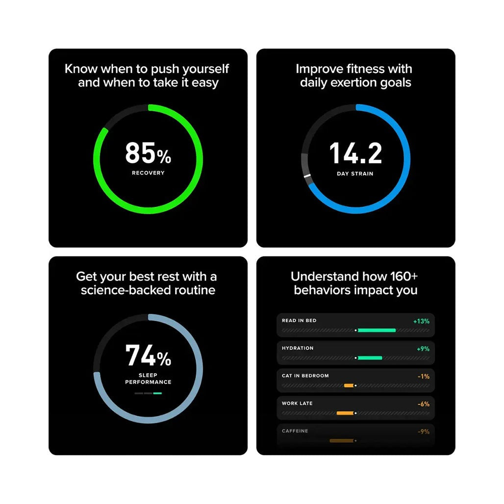 WHOOP 5.0 Peak - Advanced Health Tracking Wearable