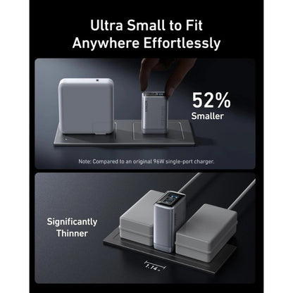 Anker Prime 100W GaN Charger – Triple-Port Fast Charging Powerhouse