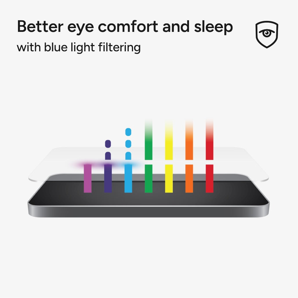 ZAGG Fusion XTR4 Screen Protector For Galaxy S25 Ultra