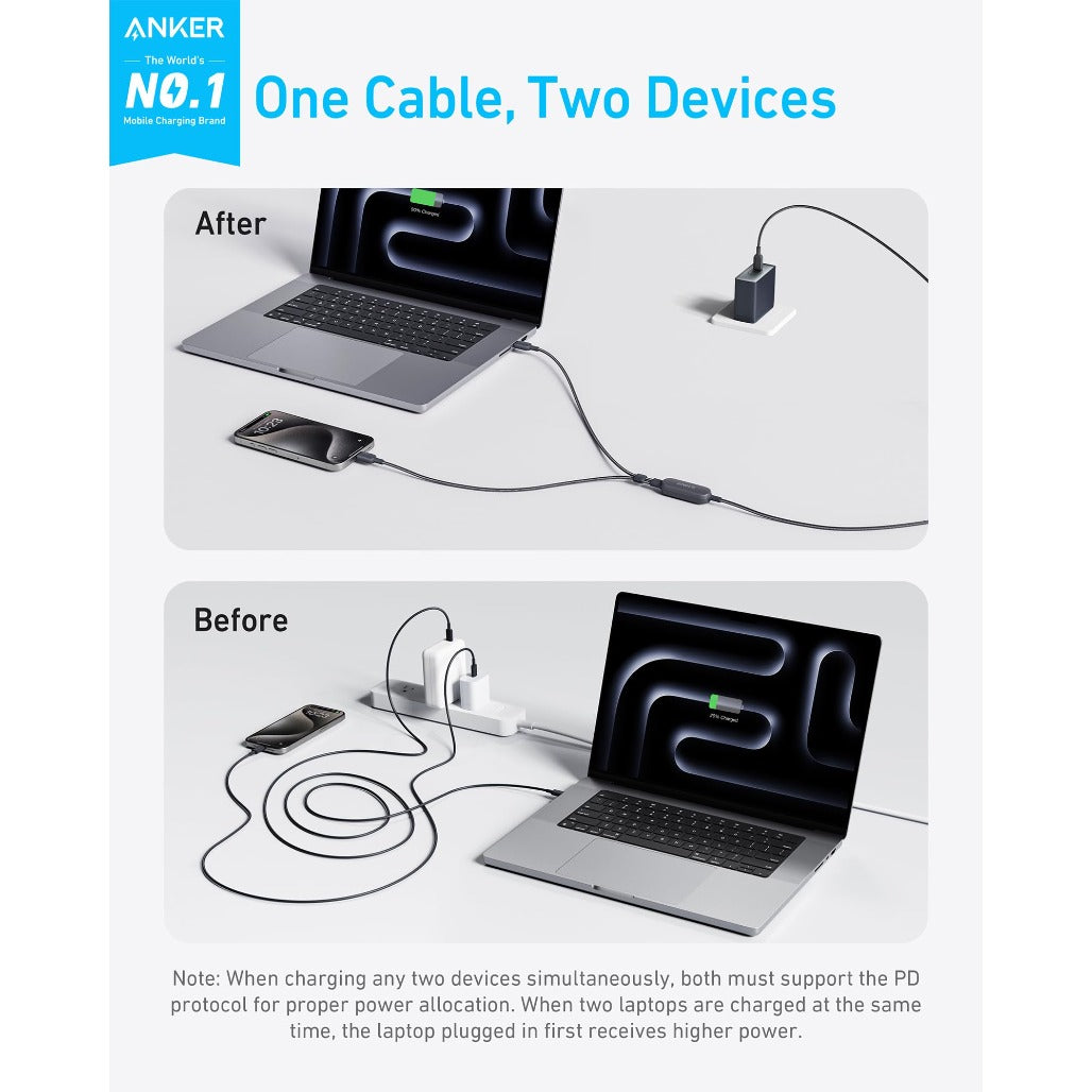 Anker 140W 2-in-1 USB-C to USB-C Cable - A8895H12