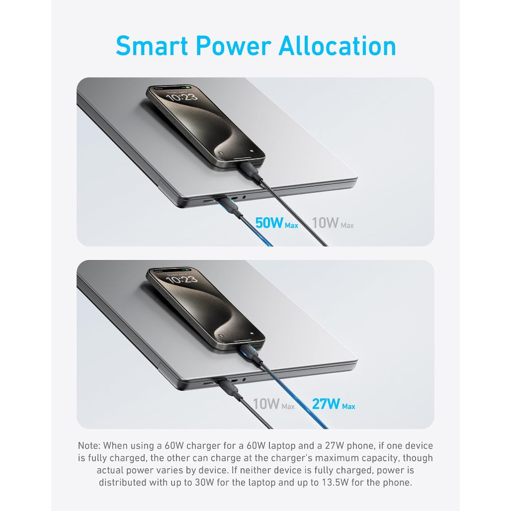 Anker 140W 2-in-1 USB-C to USB-C Cable - A8895H12