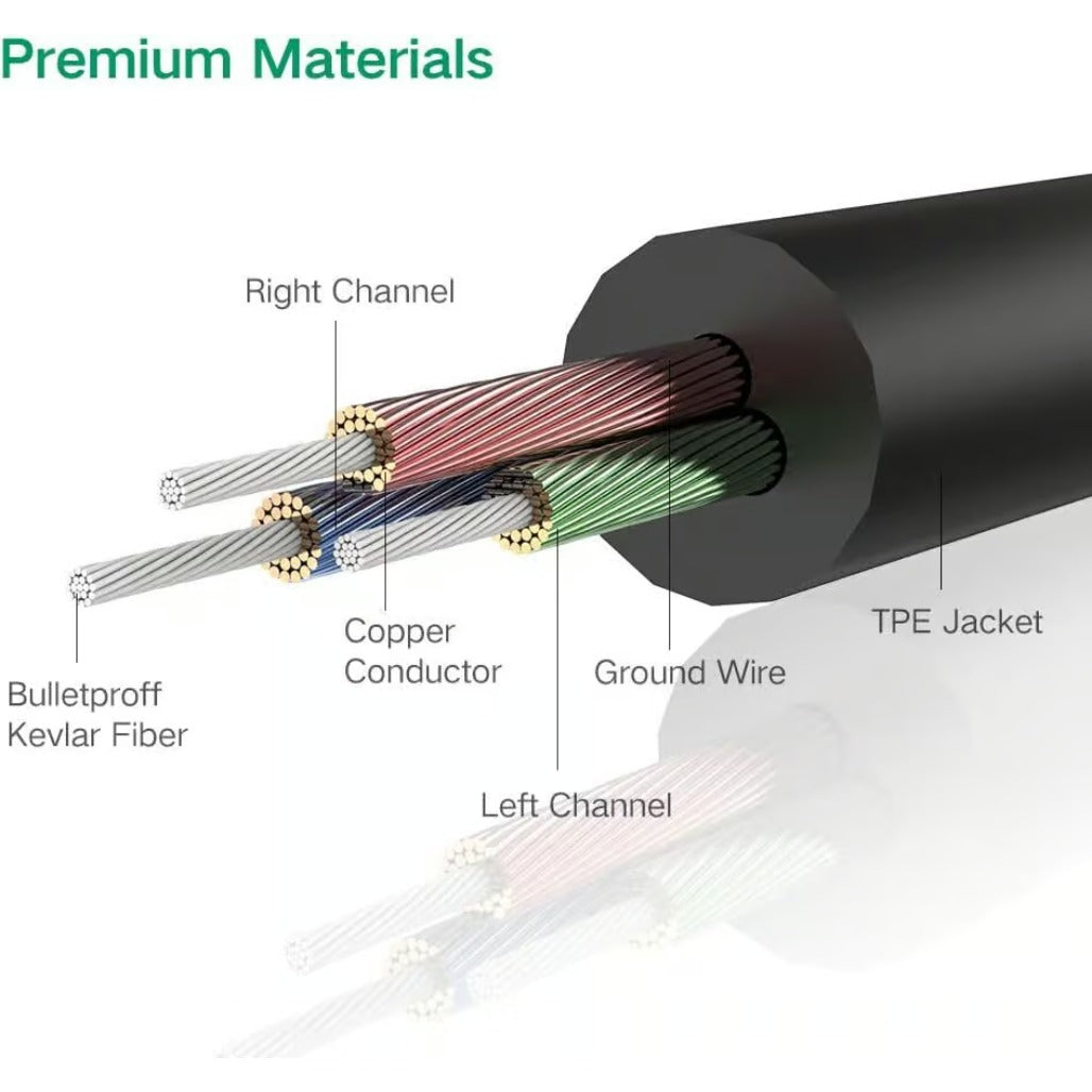 Ugreen 3.5mm Male to Male Audio Cable
