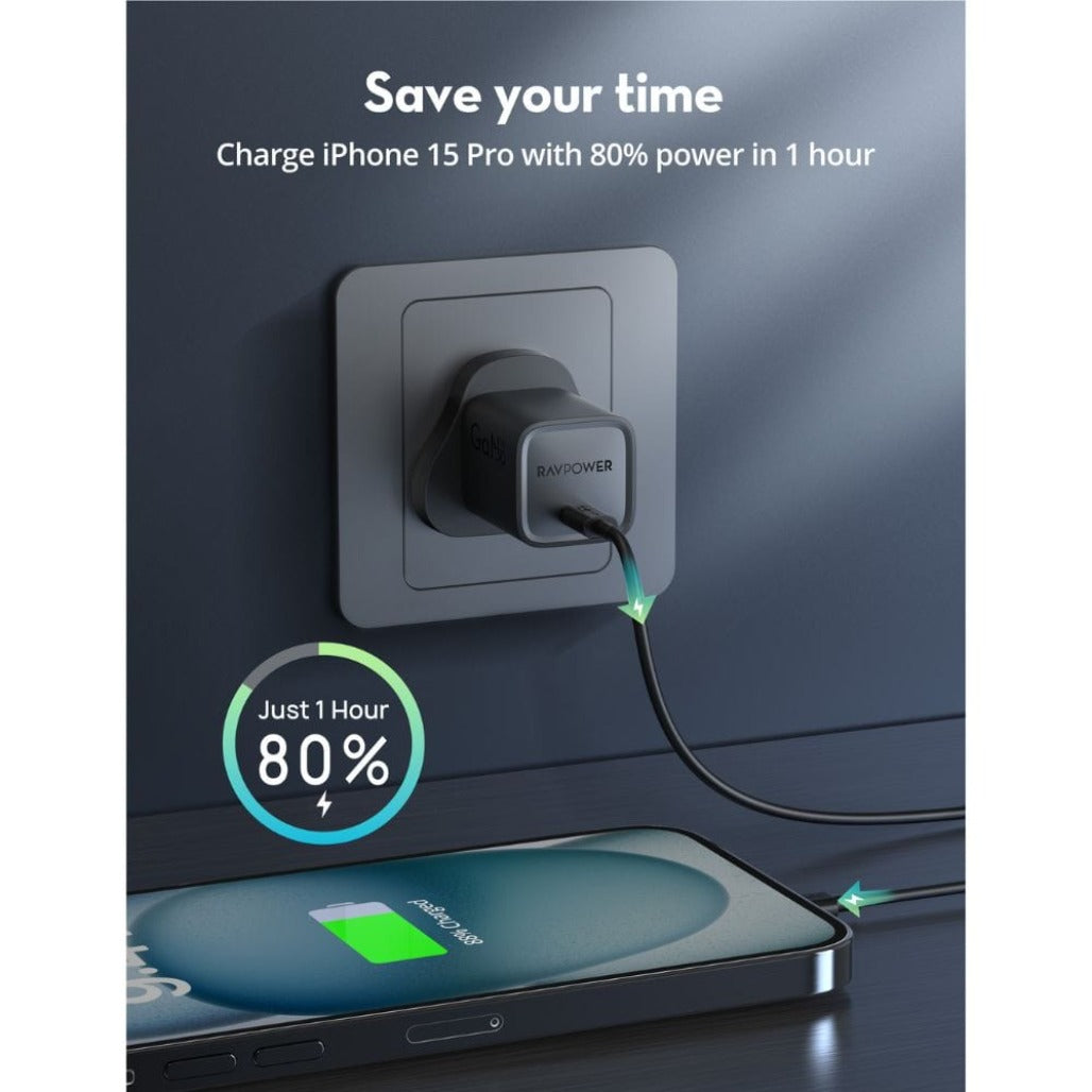 RAVPower 30W GaN Tech PD USB-C Wall Charger EU Plug - RP-PC1056