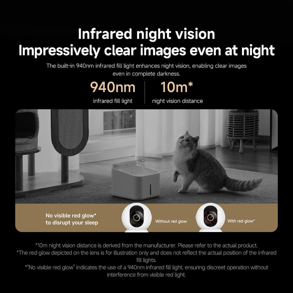 Xiaomi Smart Camera C701