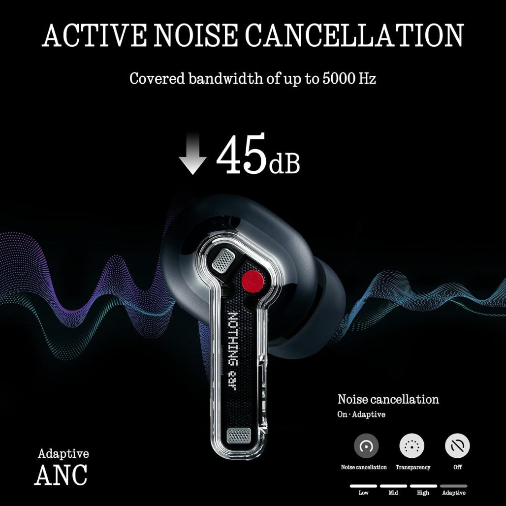 Nothing (R) Ear - In-Ear Wireless Earbuds