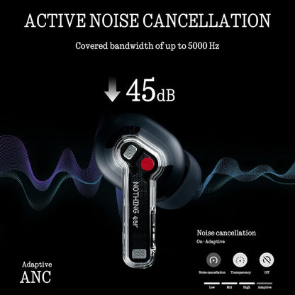 Nothing (R) Ear - In-Ear Wireless Earbuds