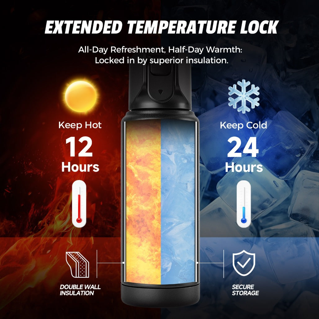 LISEN Multi-function Water Bottle with All-in-One Mount Holder for MagSafe & Portable Insulated Flask