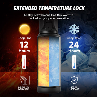 LISEN Multi-function Water Bottle with All-in-One Mount Holder for MagSafe & Portable Insulated Flask