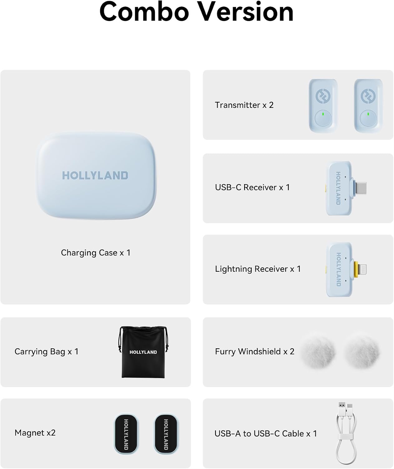 Hollyland LARK A1 Wireless Microphone - Combo Blue