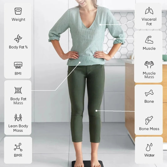 Eufy Smart Bluetooth Body Fat Scale A1