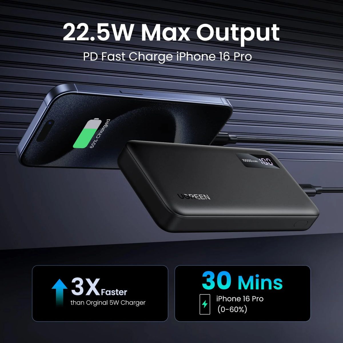 UGREEN Power Bank 10000mah PD 20W