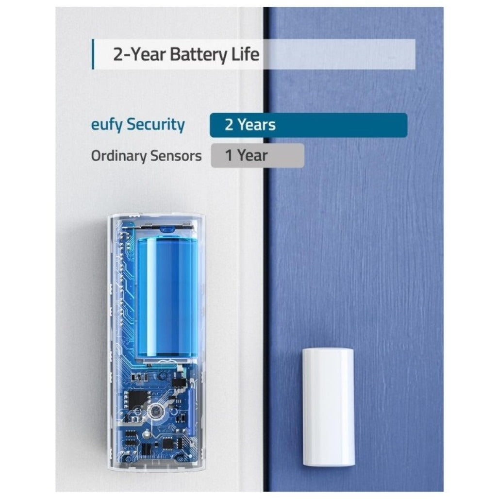 Eufy Entry Sensor