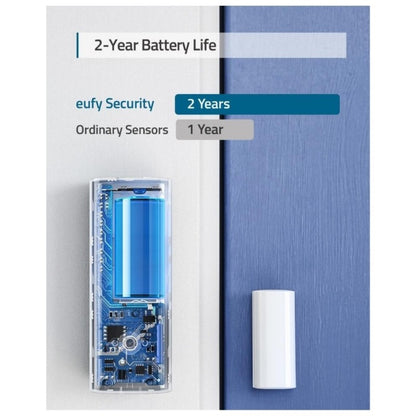 Eufy Entry Sensor