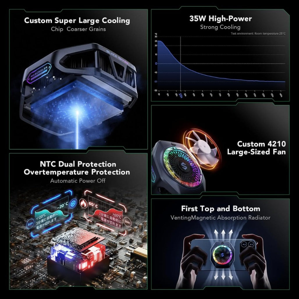 Black Shark FunCooler 5 Pro - Magnetic Phone Cooler