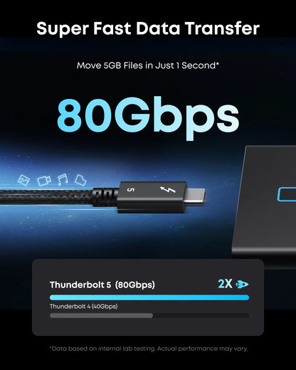 Anker Prime Thunderbolt 5 Cable (3.3 ft / 1.7 ft, 80 Gbps, 240W) - A84N1011