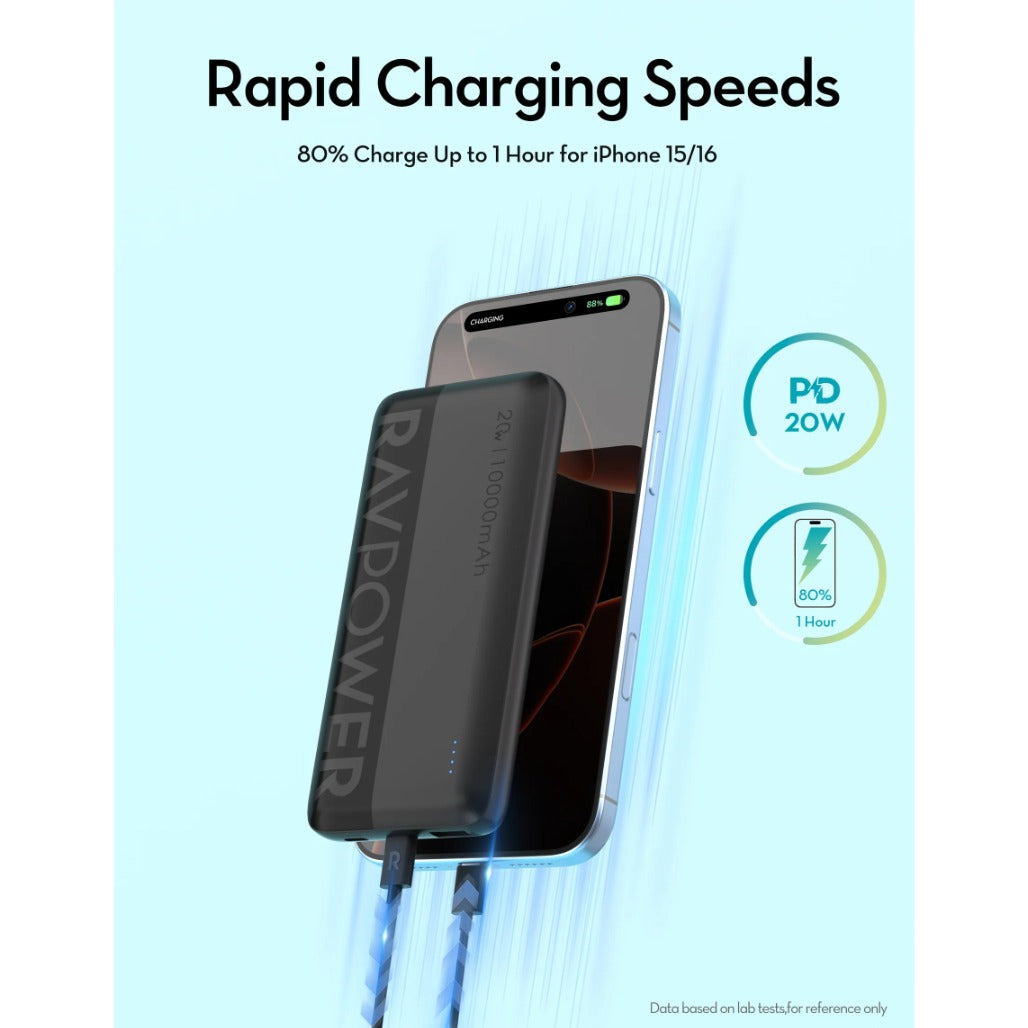 RAVPower RP-PB1228 PD Pioneer 10000mAh 20W Power Bank