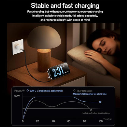 Yesido CA208 USB Type-C to Lightning Fast Charging Data Cable with Foldable Stand, Built-in smart chip,27W PD Fast Charge, 3A Output High-Speed Data Transfer 1.2M Braided Cable