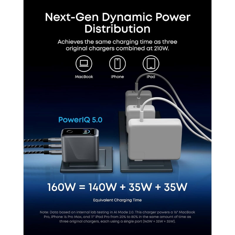 Anker Prime Charger (160W, 3 Ports) - A2687341