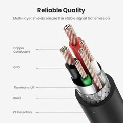 Ugreen USB Type B printer cable USB 2.0 480 Mbps - Pixel Zones