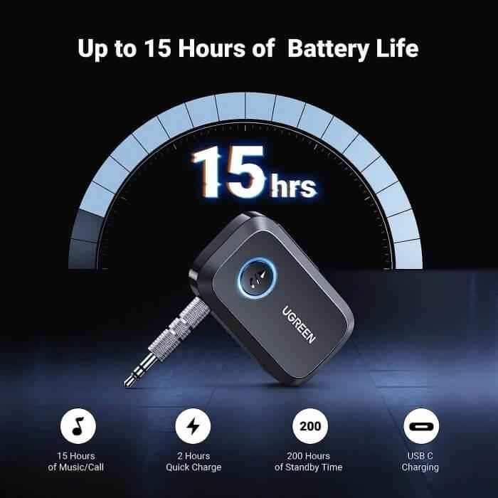 UGreen CM596 Car Bluetooth Audio Receiver - Pixel Zones