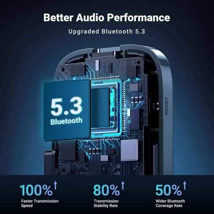 UGreen CM596 Car Bluetooth Audio Receiver - Pixel Zones