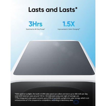 Eufy S220 SoloCam 2K