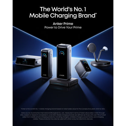 Anker Prime Power Bank (20K, 220W) - A110BH11