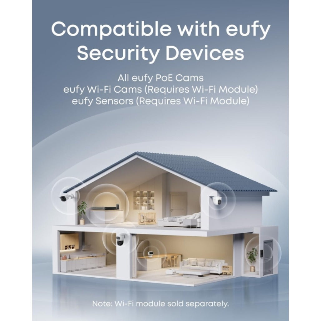 Eufy Network Video Recorder S4 - 8CH Up to 16CH