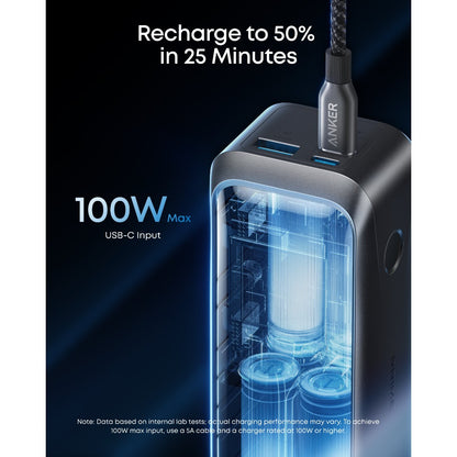 Anker Prime Power Bank (20K, 220W) - A110BH11