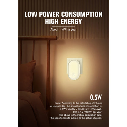 LDNIO Intelligent Sensor Night Light - Y2